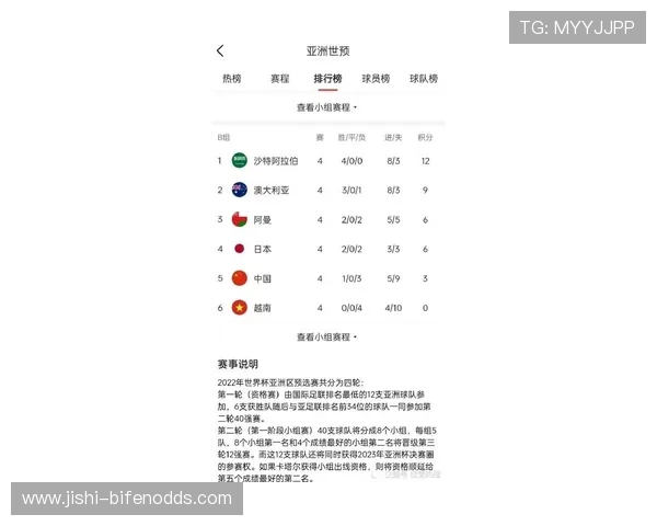 足球竞足比分计算器电子真人规则技巧防骗避坑